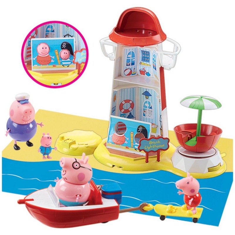 Peppa Pig Kitchen Set Prices Peppa Pig Kitchen Set Prices