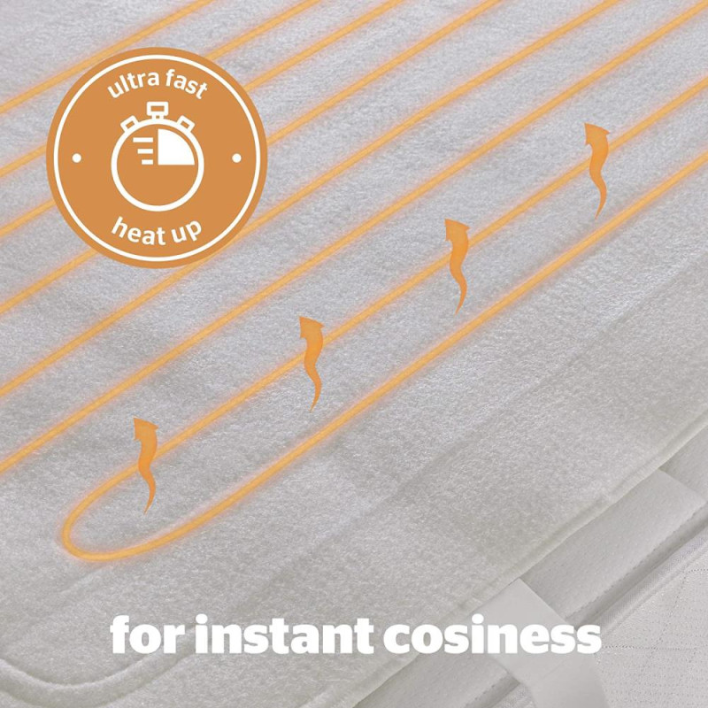 Silentnight Comfort Control Electric Under Blanket Single Electric