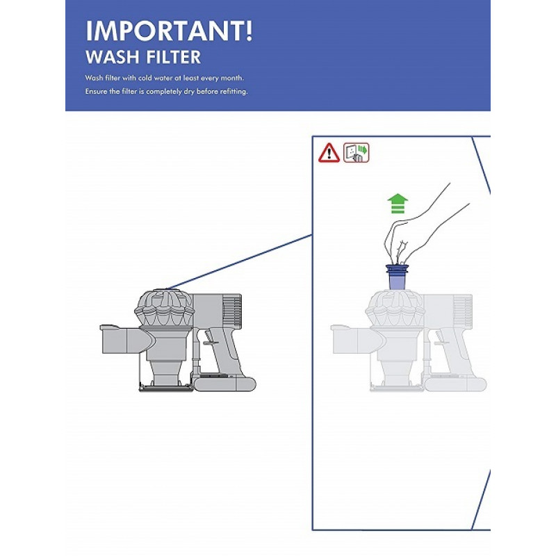 Dyson V6 Trigger Pro Cordless Handheld Vacuum Cleaner (No Pet Tool