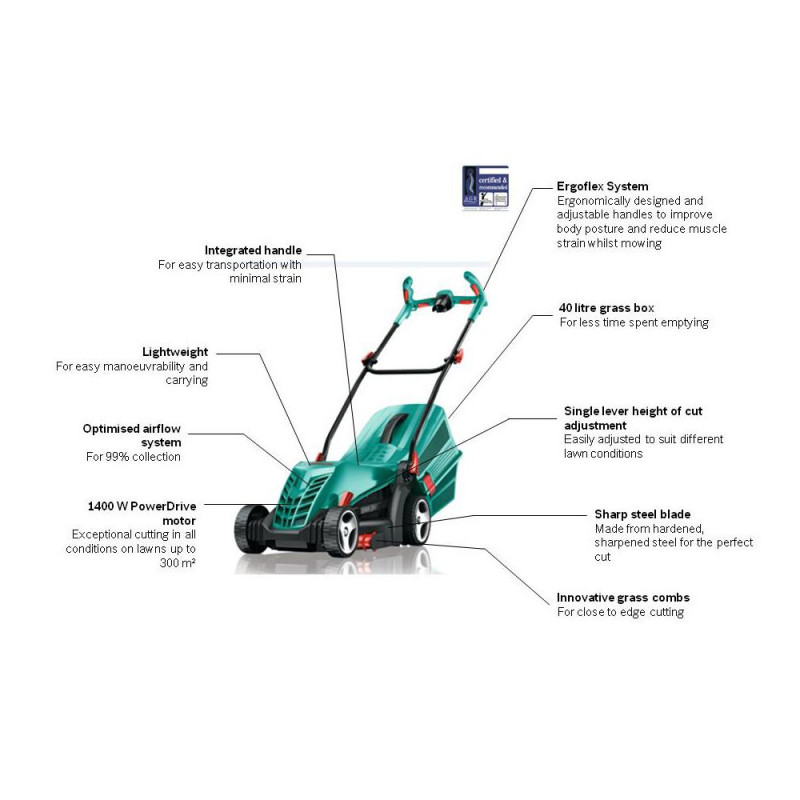Bosch rotak ergoflex electric rotary lawnmower 37cm 1400w sale