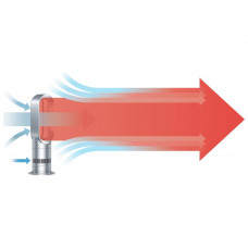 Dyson AM09 Hot & Cool Fan Heater - White/Nickel