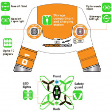 Bladez Quadcopter Mycropodz Radio Controlled - Nano